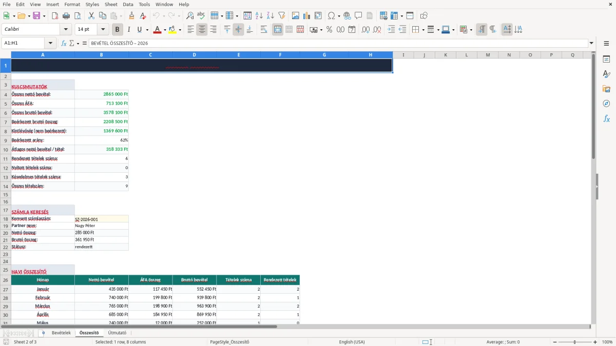 Képernyőkép 2: Összesítő lap - Excel sablon bevétel nyilvántartás excel sablon