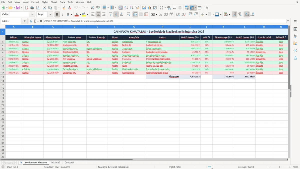 Képernyőkép 1: Bevételek és kiadások lap - Excel sablon cash flow kimutatás excel sablon