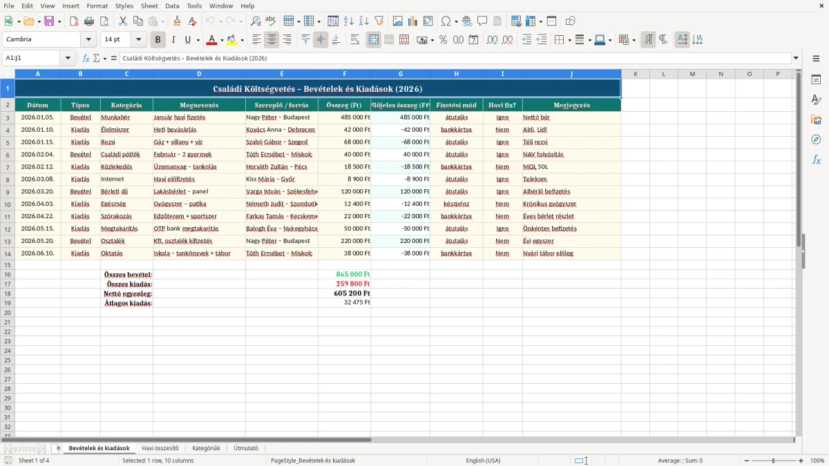 Képernyőkép 1: Bevételek és kiadások lap - Excel sablon családi költségvetés excel sablon