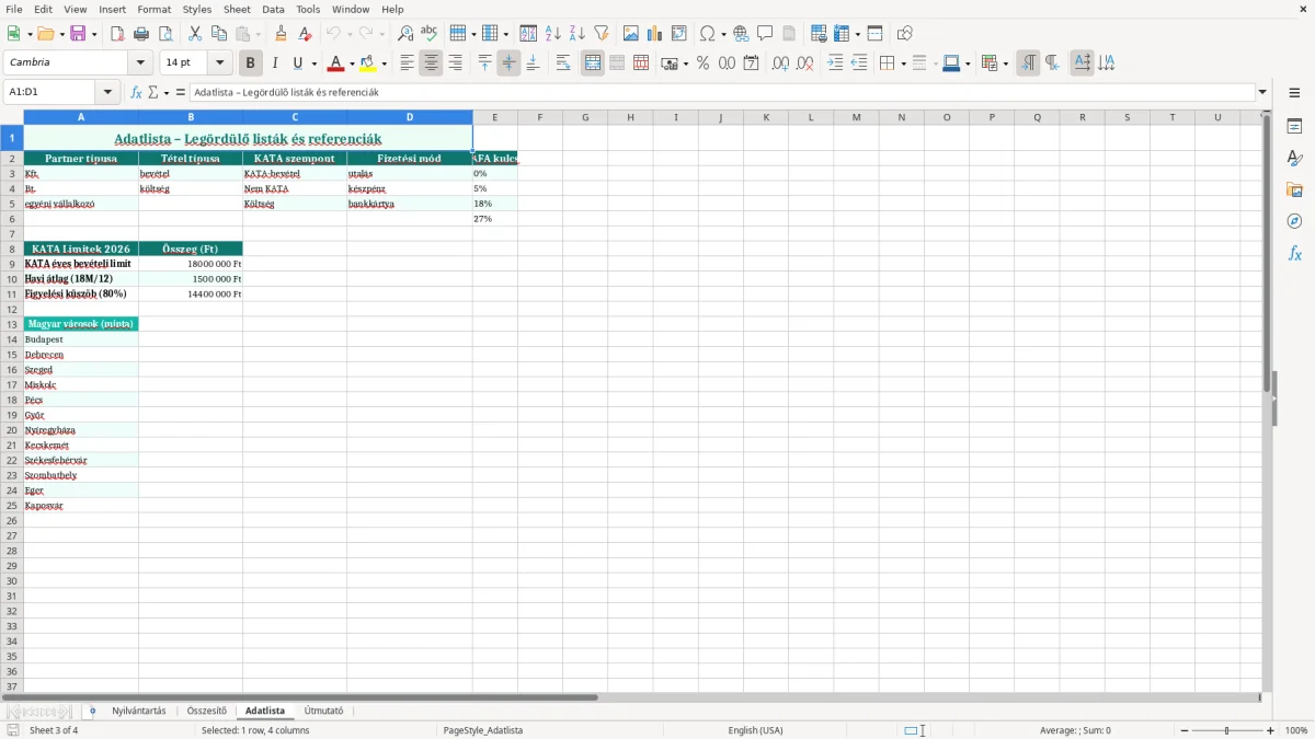 Képernyőkép 3: Adatlista lap - Excel sablon kata nyilvántartás excel sablon
