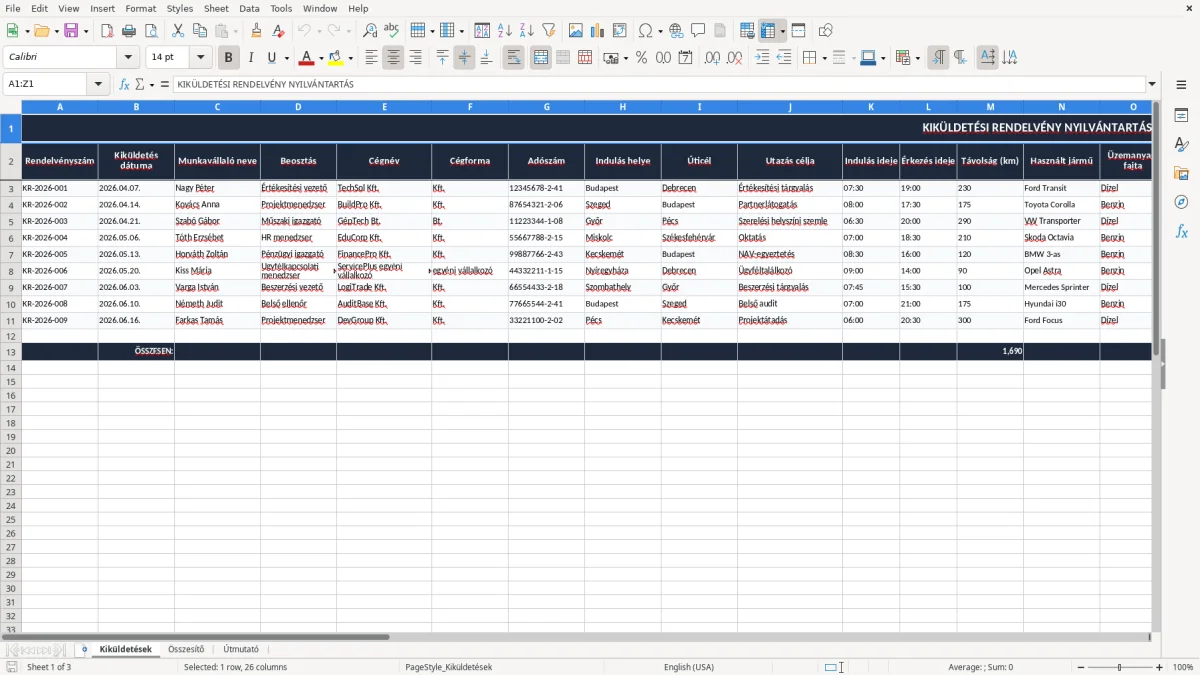 Képernyőkép 1: Kiküldetések lap - Excel sablon kiküldetési rendelvény excel sablon