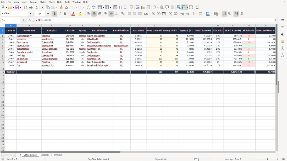 Képernyőkép 1: Leltár_adatok lap - Excel sablon leltár excel sablon