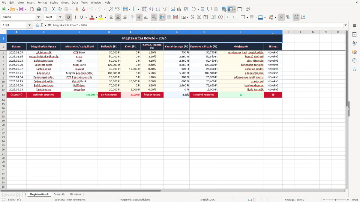 Képernyőkép 1: Megtakarítások lap - Excel sablon megtakarítás követő excel sablon