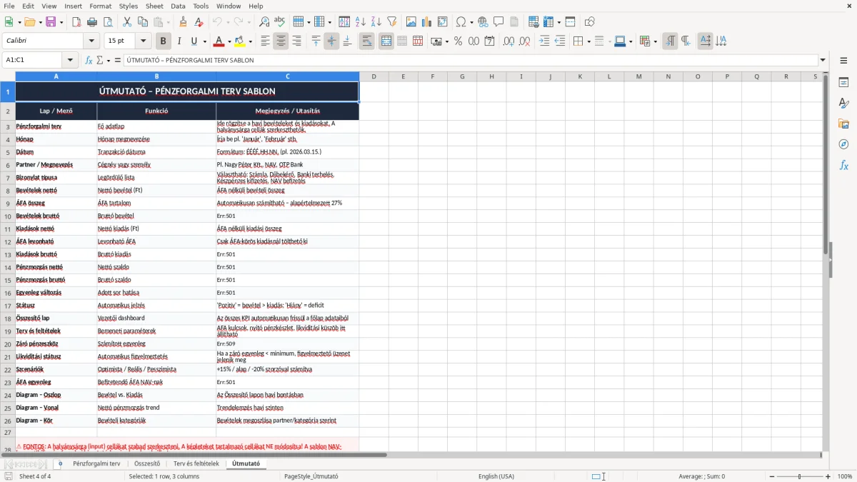 Képernyőkép 4: Útmutató lap - Excel sablon pénzforgalmi terv excel sablon