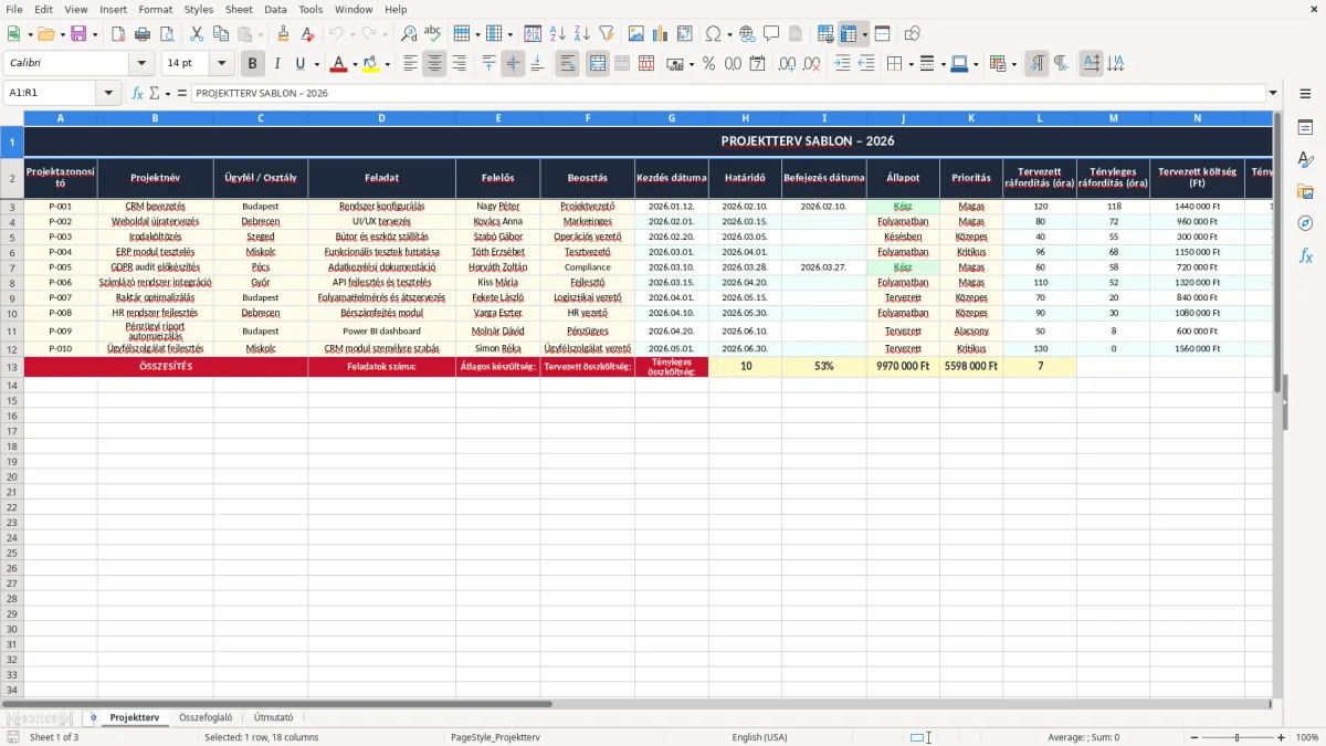 Képernyőkép 1: Projektterv lap - Excel sablon projektterv excel sablon