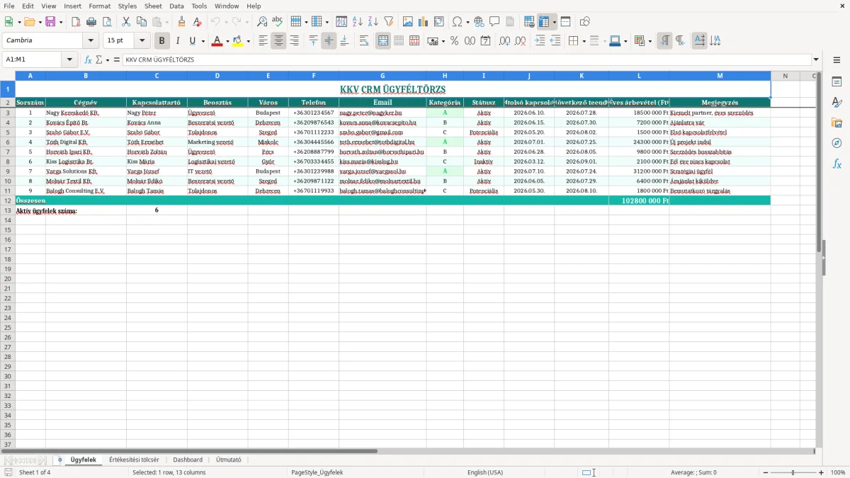 Képernyőkép 1: Ügyfelek lap - Excel sablon crm excel sablon kkv