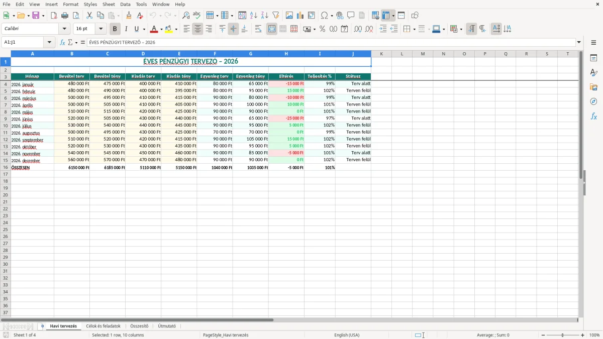 Képernyőkép 1: Havi tervezés lap - Excel sablon éves tervező excel sablon