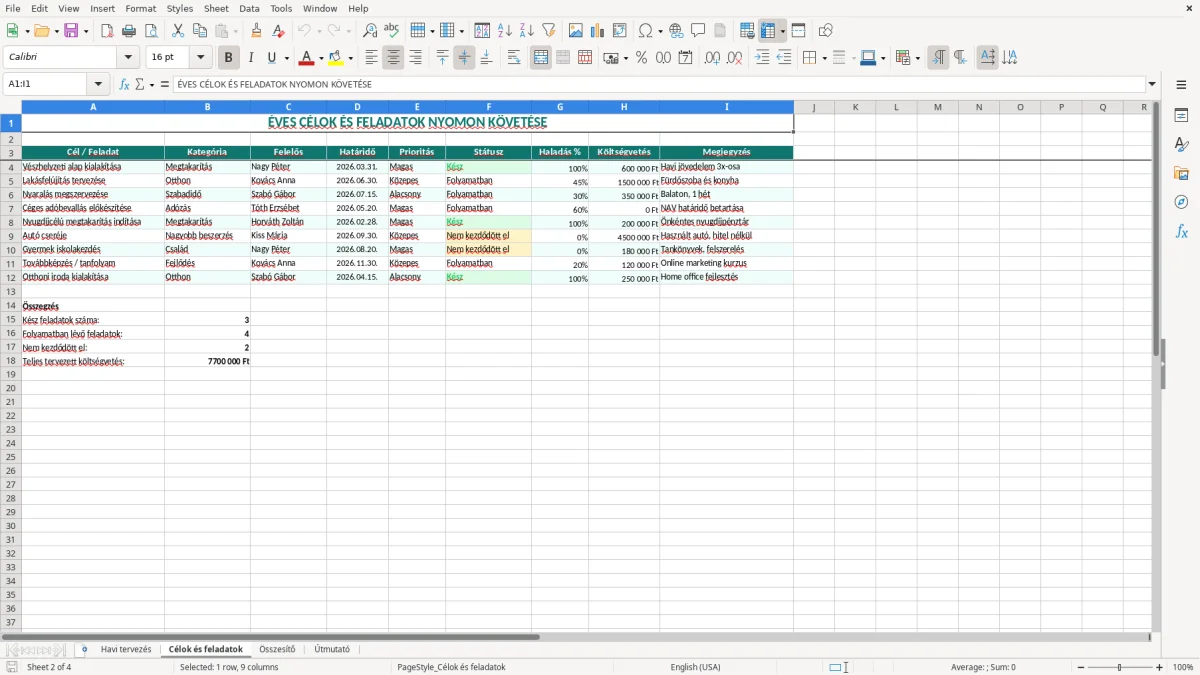 Képernyőkép 2: Célok és feladatok lap - Excel sablon éves tervező excel sablon