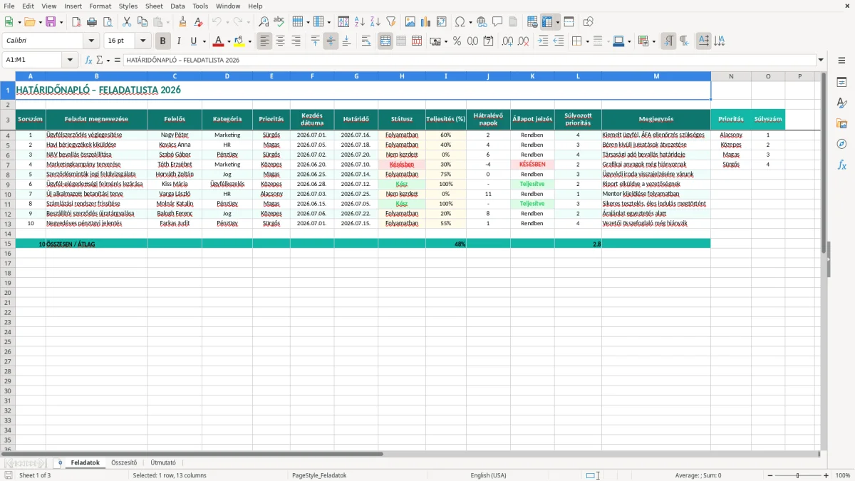 Képernyőkép 1: Feladatok lap - Excel sablon határidőnapló excel sablon