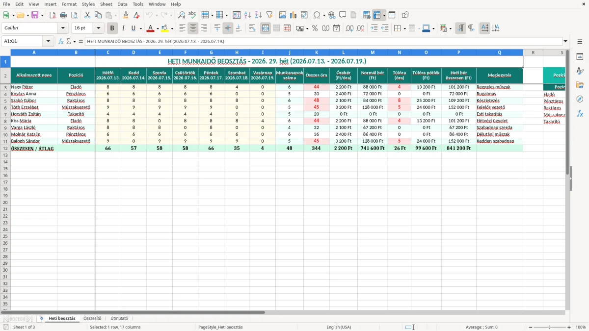 Képernyőkép 1: Heti beosztás lap - Excel sablon heti beosztás excel sablon