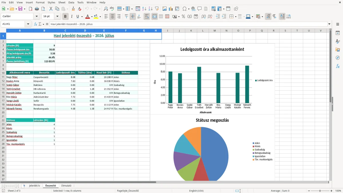 Képernyőkép 2: Összesítő lap - Excel sablon jelenléti ív excel sablon