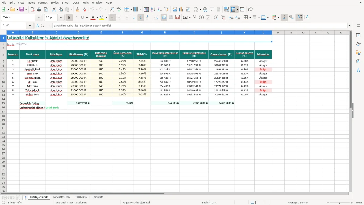 Képernyőkép 1: Hitelajánlatok lap - Excel sablon lakáshitel kalkulátor excel sablon