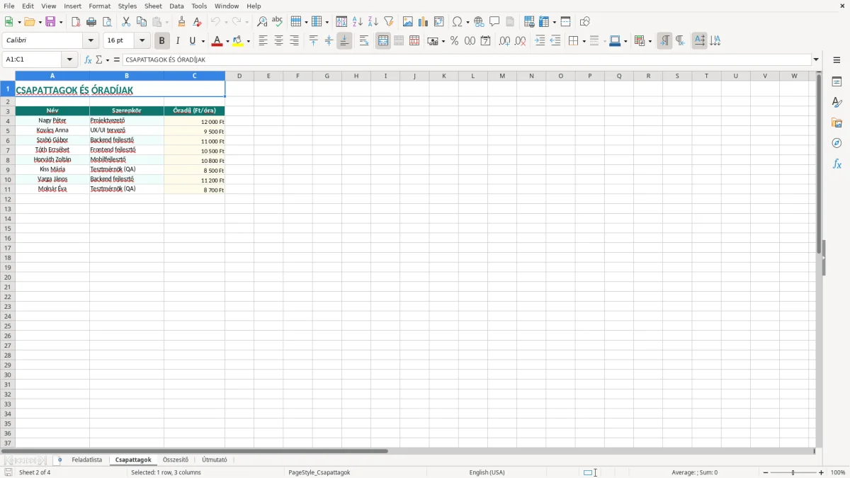 Képernyőkép 2: Csapattagok lap - Excel sablon projektfeladat lista excel sablon