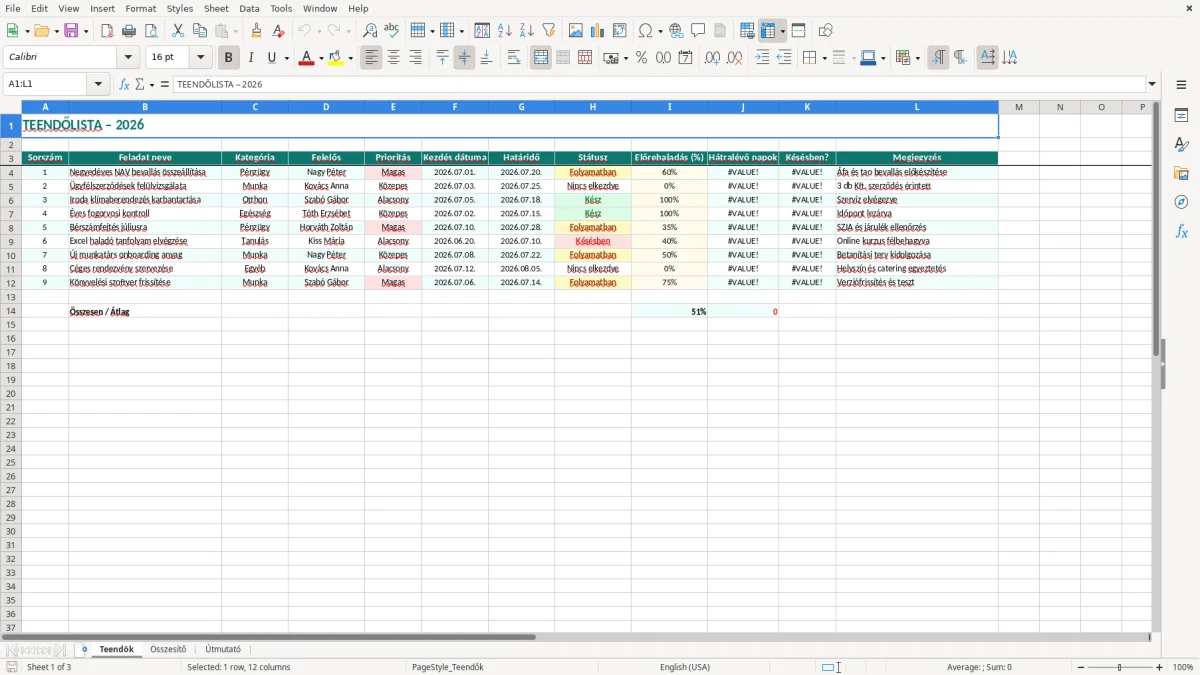 Képernyőkép 1: Teendők lap - Excel sablon teendőlista excel sablon