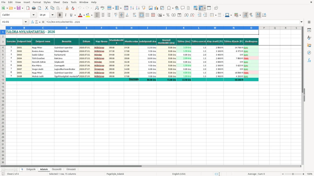 Képernyőkép 2: Adatok lap - Excel sablon túlóra nyilvántartás excel sablon