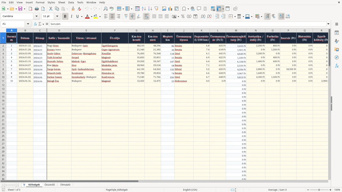 Képernyőkép 1: Költségek lap - Excel sablon autó költség kalkulátor excel sablon