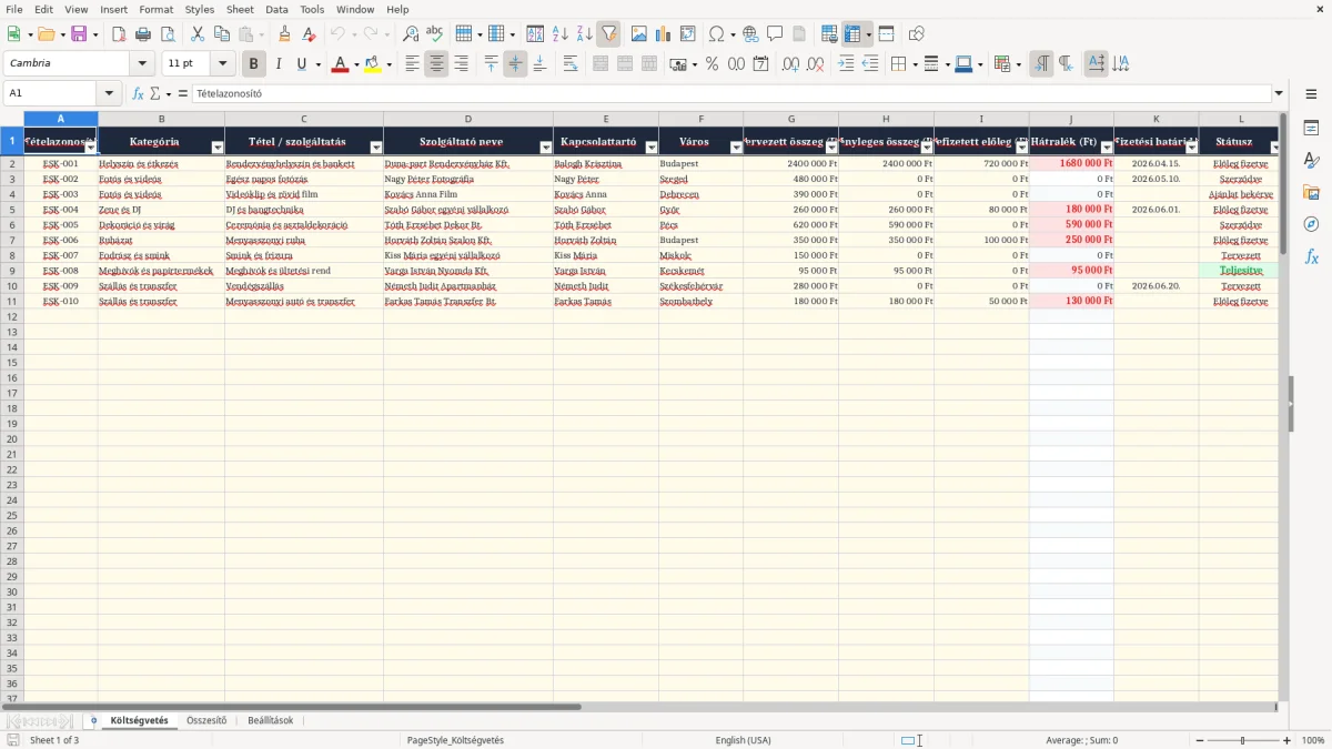Képernyőkép 1: Költségvetés lap - Excel sablon esküvő költségvetés excel sablon