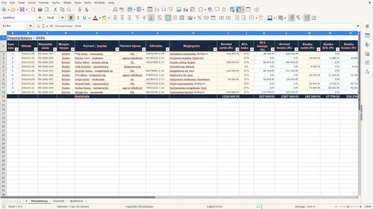 Képernyőkép 1: Pénztárkönyv lap - Excel sablon pénztárkönyv excel sablon