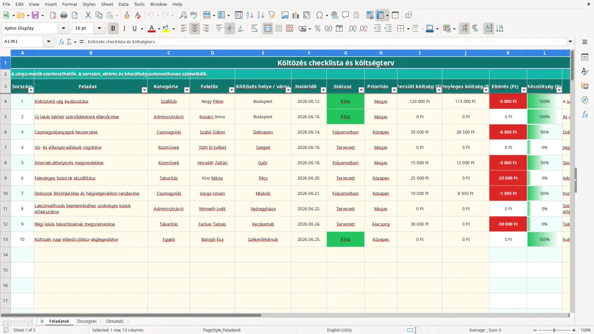 Képernyőkép 1: Feladatok lap - Excel sablon költözés checklista excel sablon