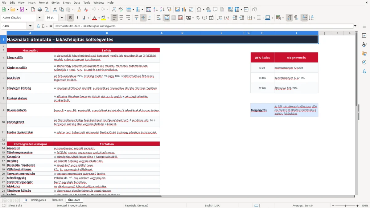 Képernyőkép 3: Útmutató lap - Excel sablon lakásfelújítás költségvetés excel sablon