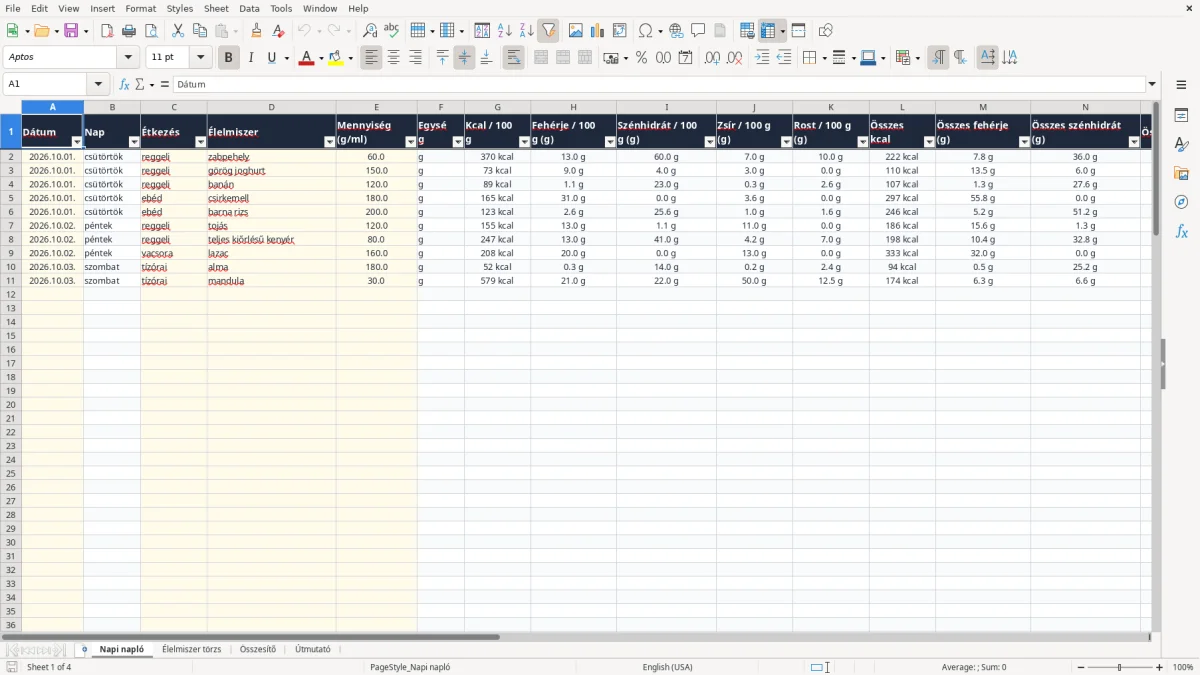 Képernyőkép 1: Napi napló lap - Excel sablon diéta napló excel sablon