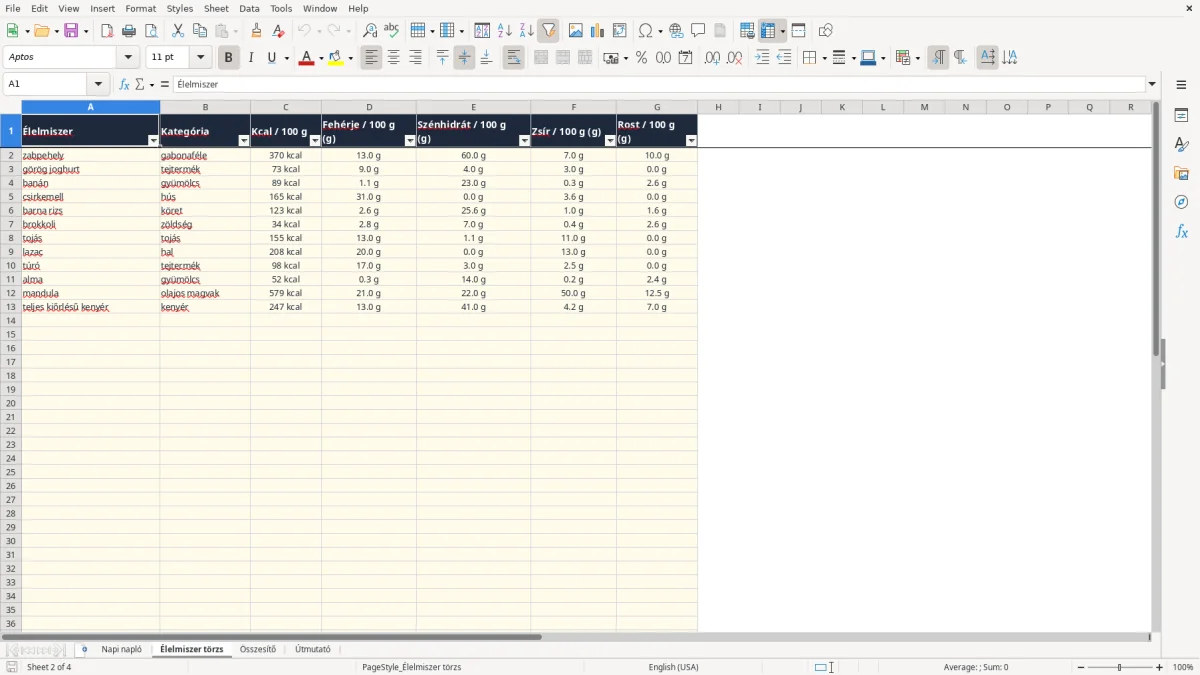Képernyőkép 2: Élelmiszer törzs lap - Excel sablon diéta napló excel sablon