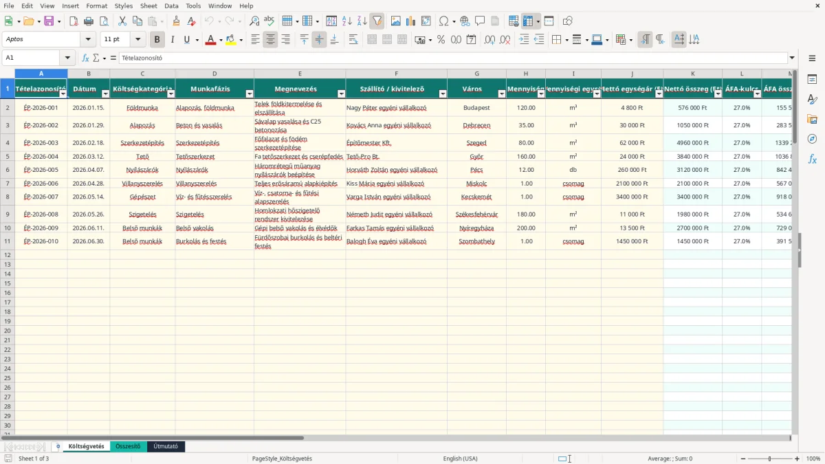 Képernyőkép 1: Költségvetés lap - Excel sablon építkezés költségvetés excel sablon
